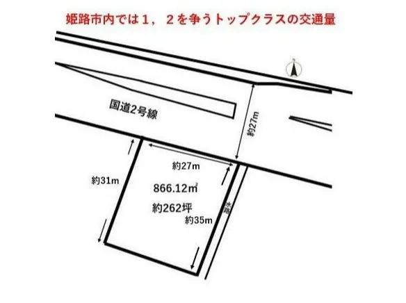 🌟【貸地のご紹介】🌟