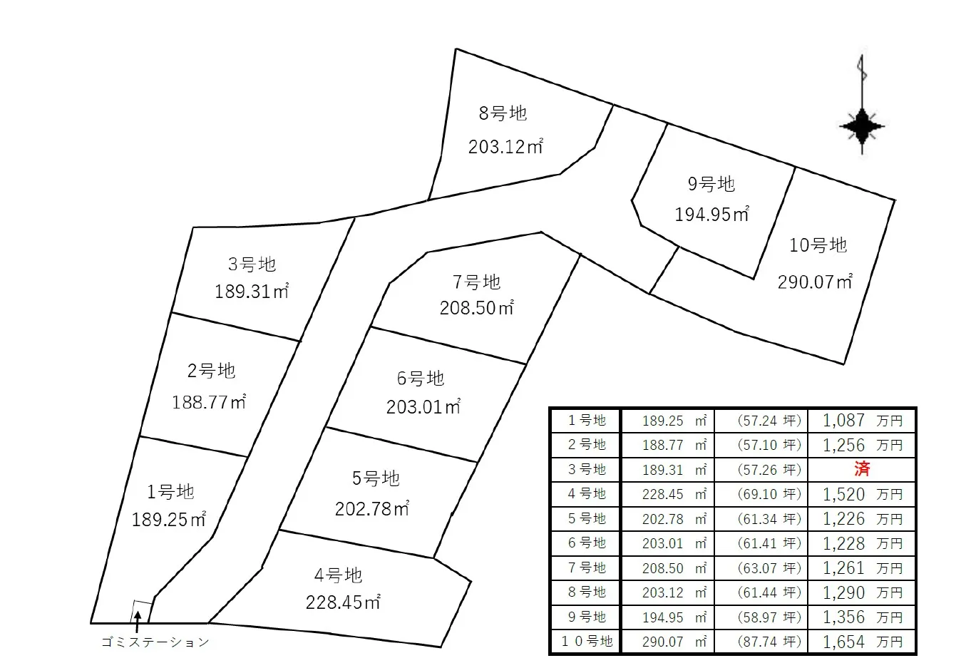 🌸✨姫路市花田町・飾東町の新規分譲地情報😊✨