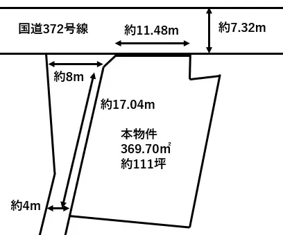 🏡✨*物件情報*