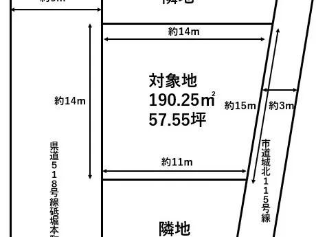 🏡✨【売土地情報】✨🏡